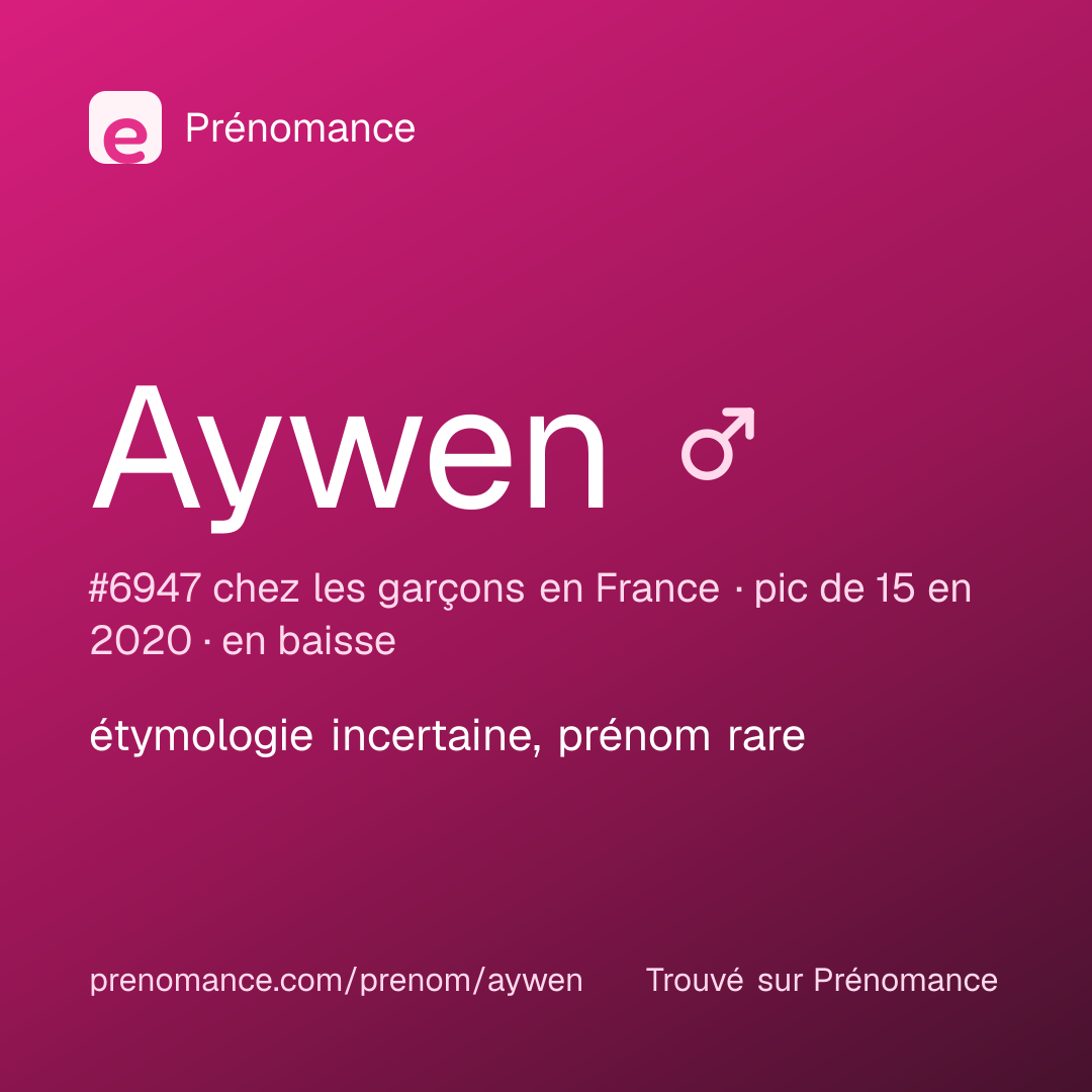 Carte de partage du prénom Aywen
