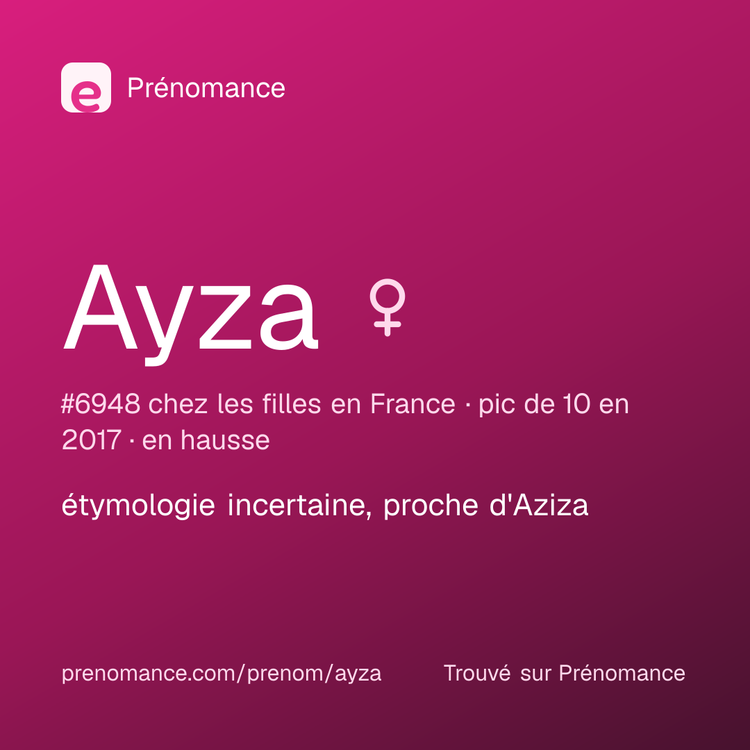 Carte de partage du prénom Ayza