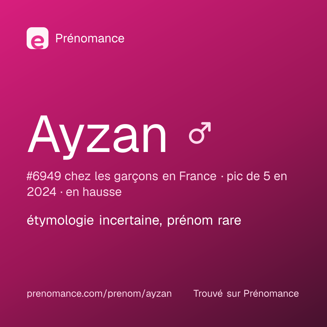 Carte de partage du prénom Ayzan