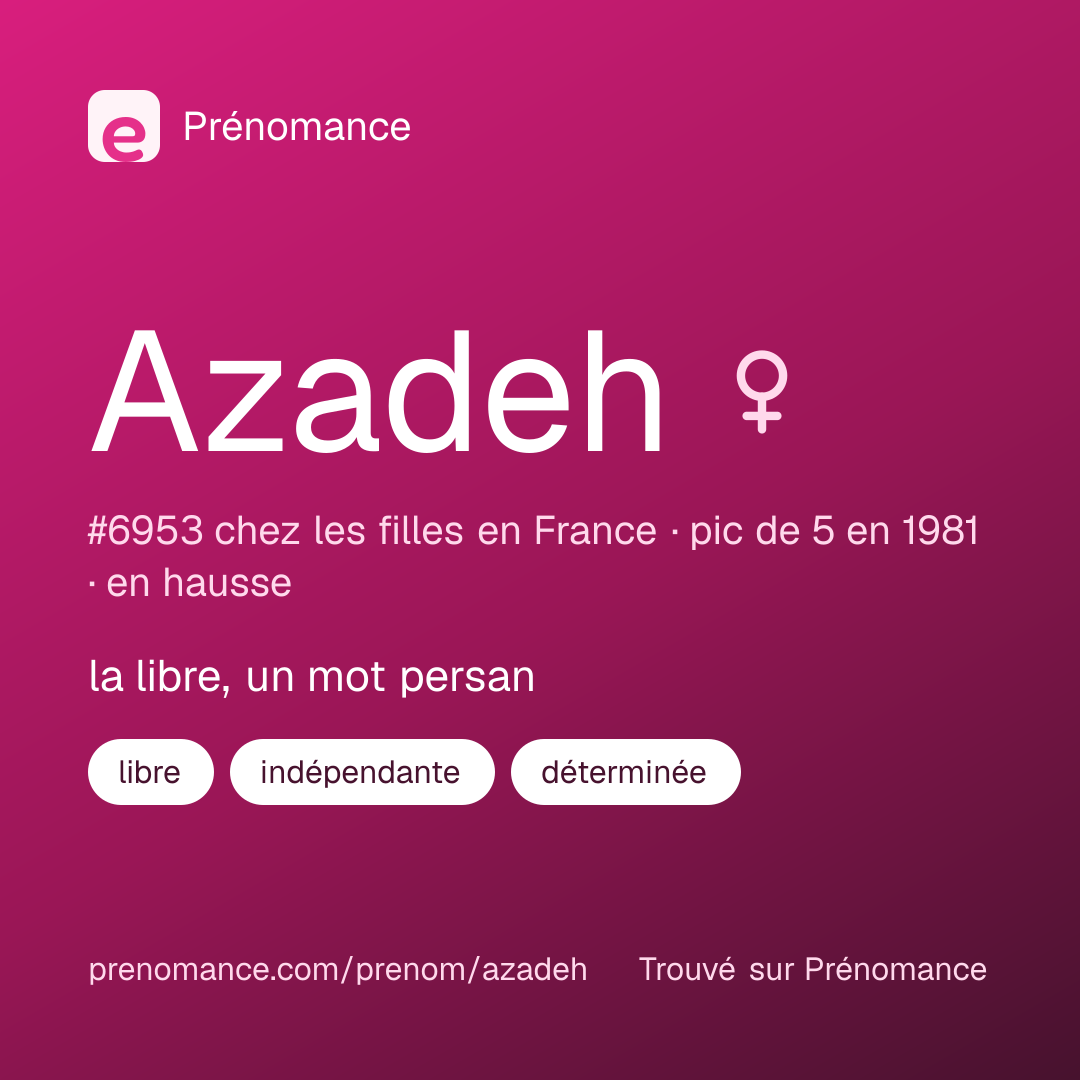Carte de partage du prénom Azadeh