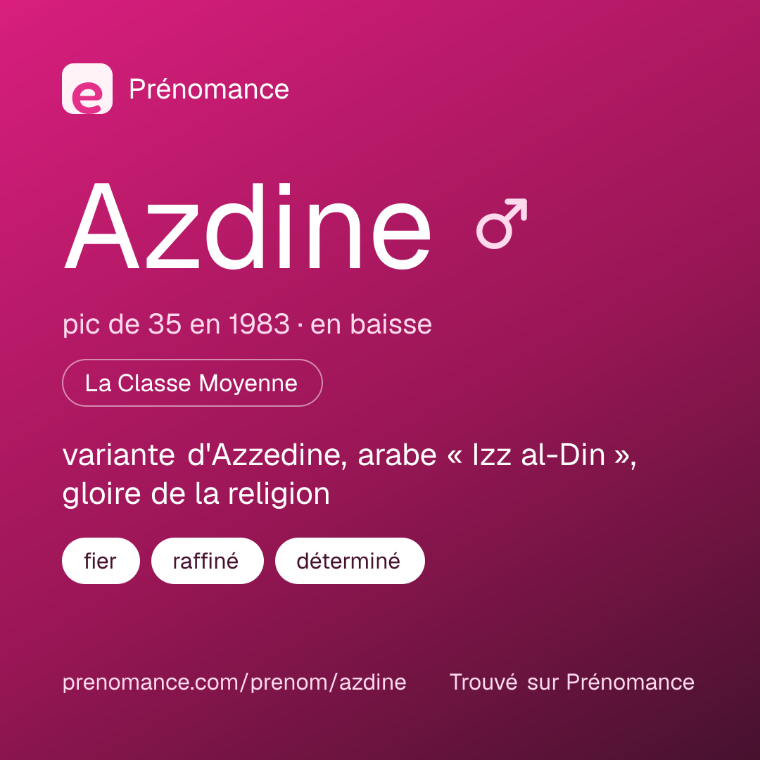 Carte de partage du prénom Azdine
