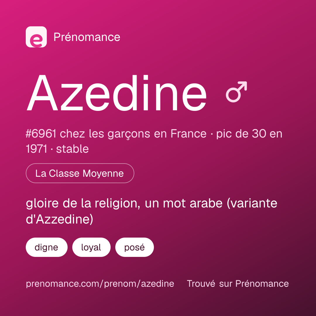 Carte de partage du prénom Azedine