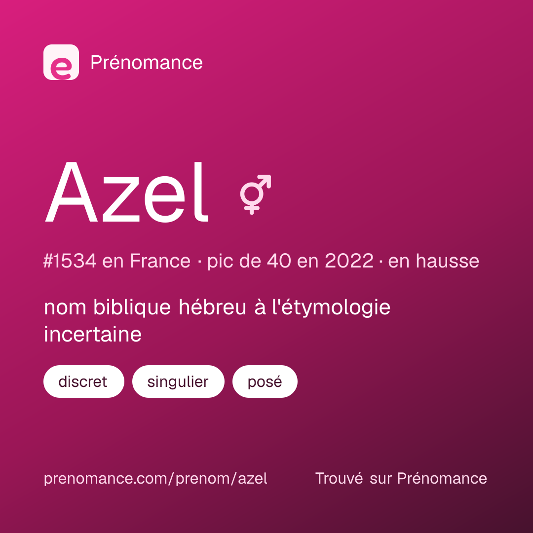 Carte de partage du prénom Azel