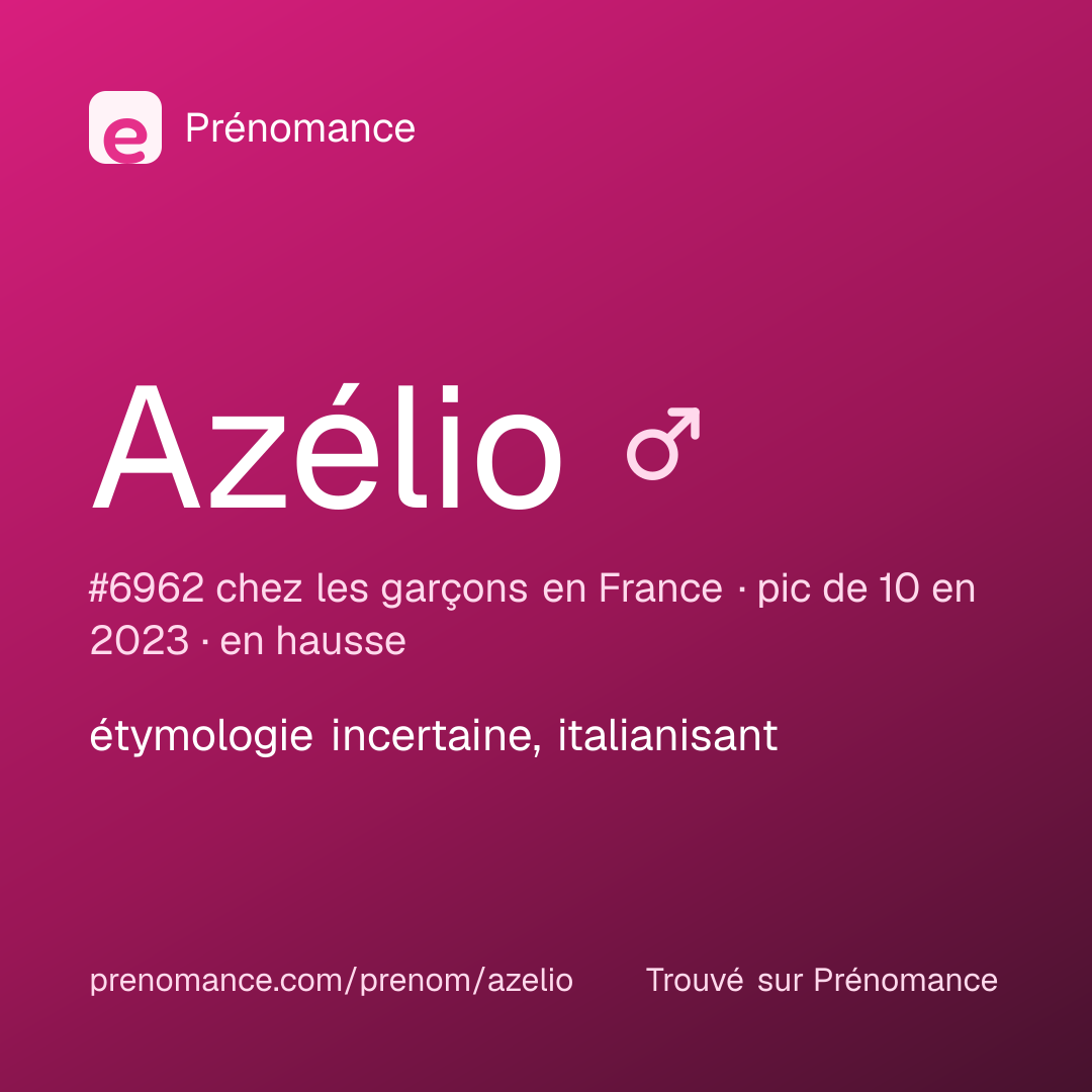 Carte de partage du prénom Azélio