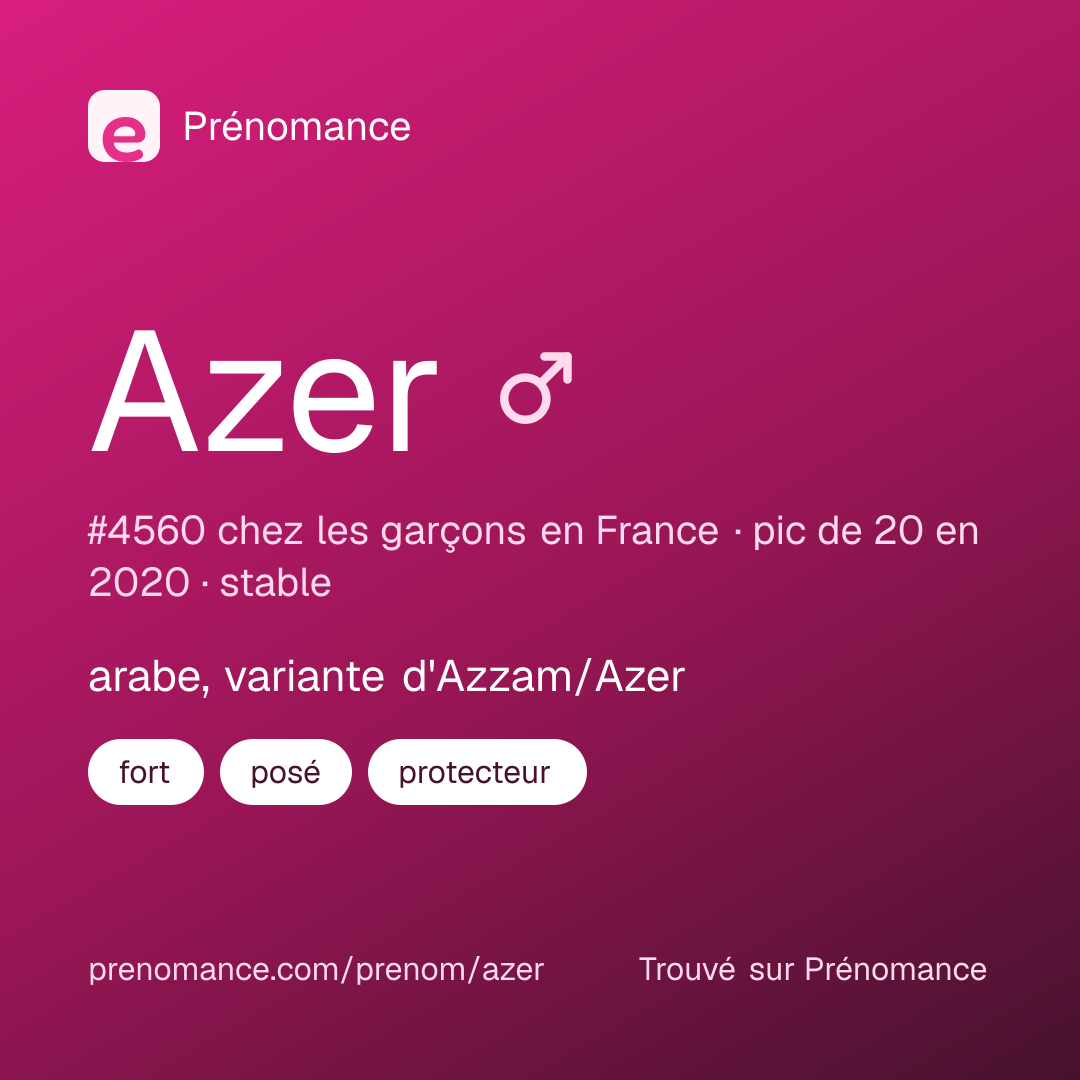 Carte de partage du prénom Azer