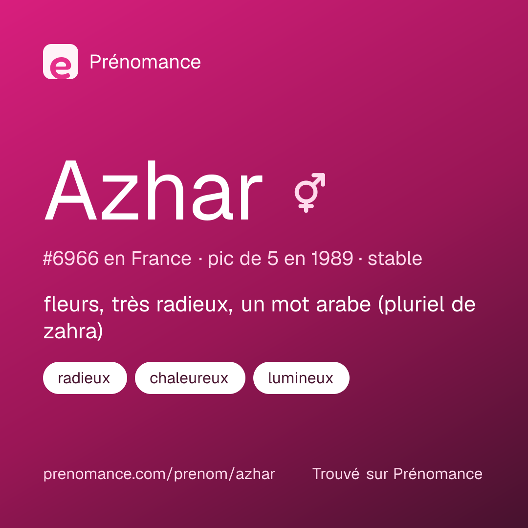 Carte de partage du prénom Azhar