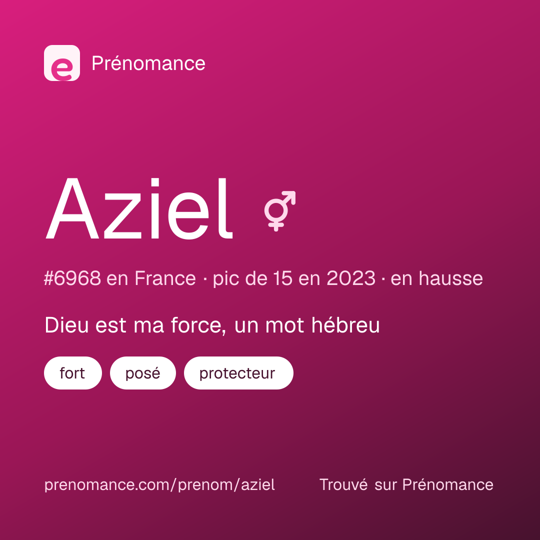 Carte de partage du prénom Aziel