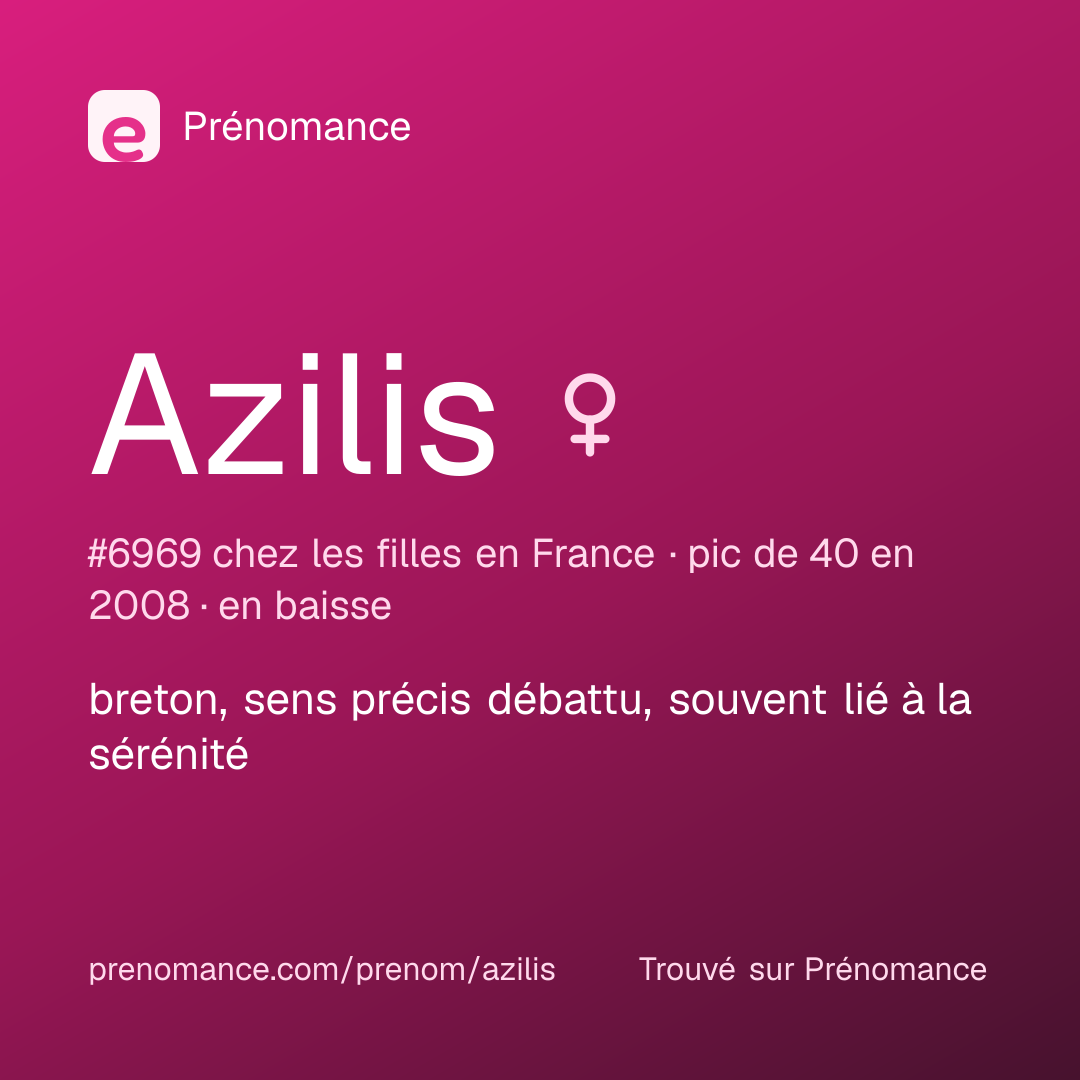 Carte de partage du prénom Azilis