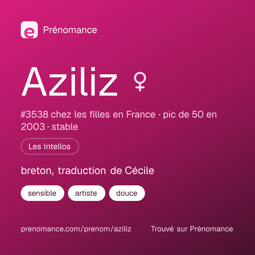 Carte de partage du prénom Aziliz