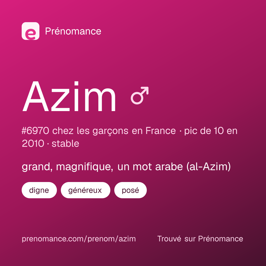Carte de partage du prénom Azim