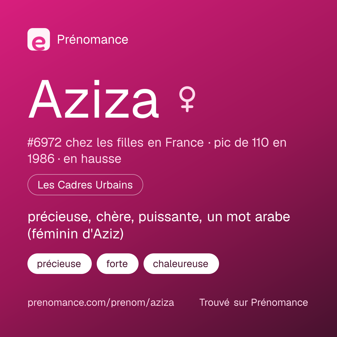 Carte de partage du prénom Aziza