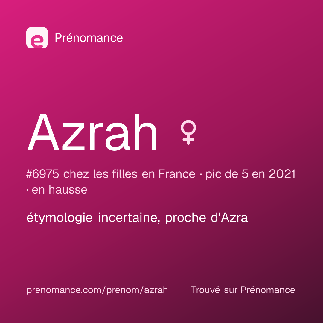 Carte de partage du prénom Azrah