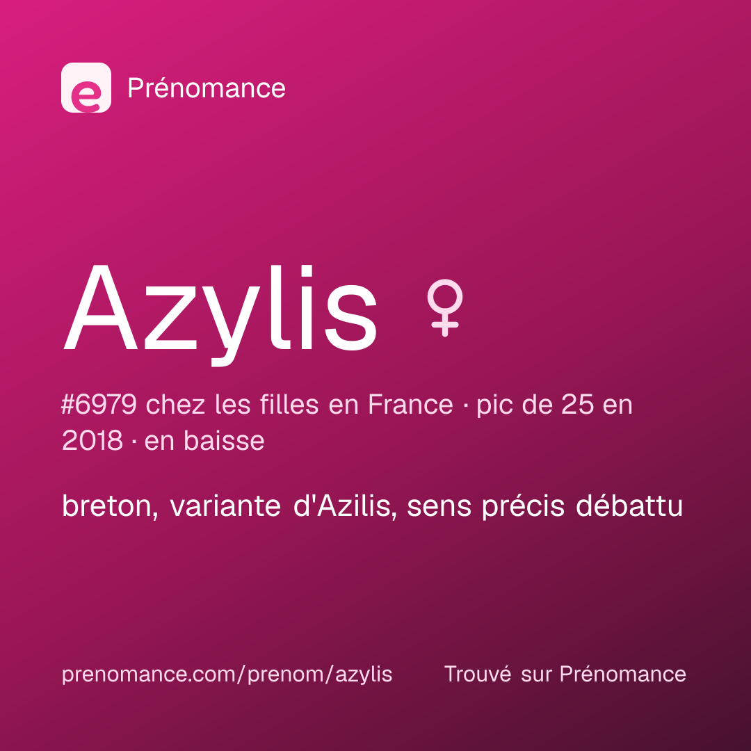 Carte de partage du prénom Azylis