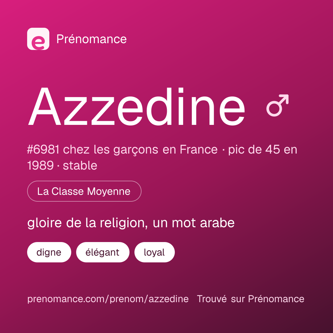 Carte de partage du prénom Azzedine