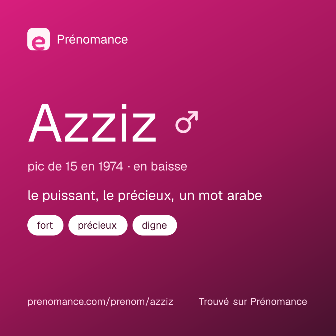 Carte de partage du prénom Azziz