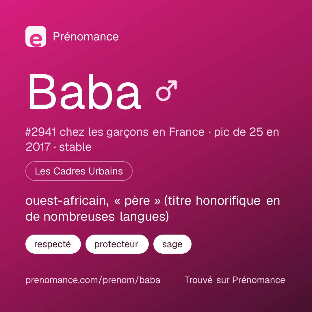 Carte de partage du prénom Baba