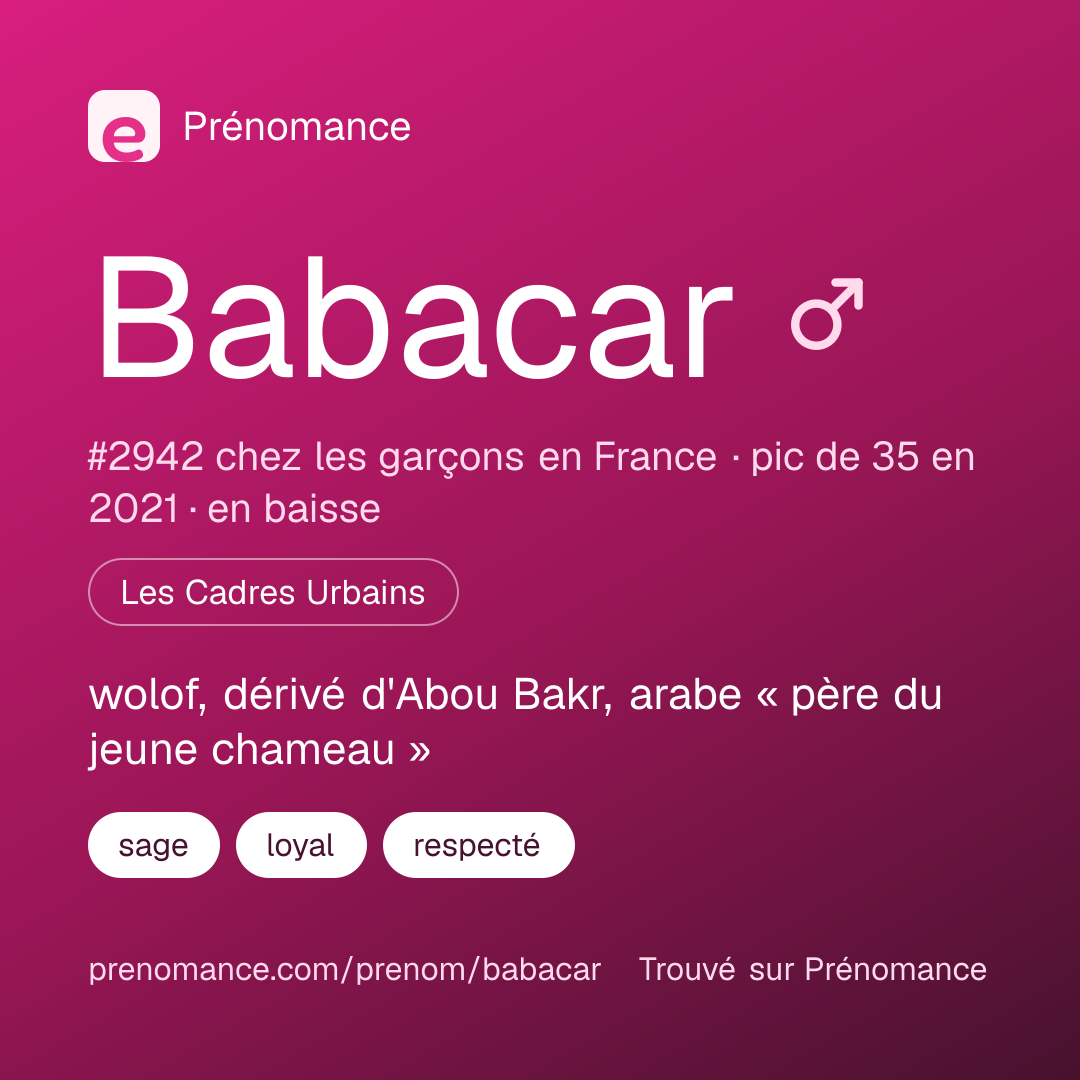 Carte de partage du prénom Babacar