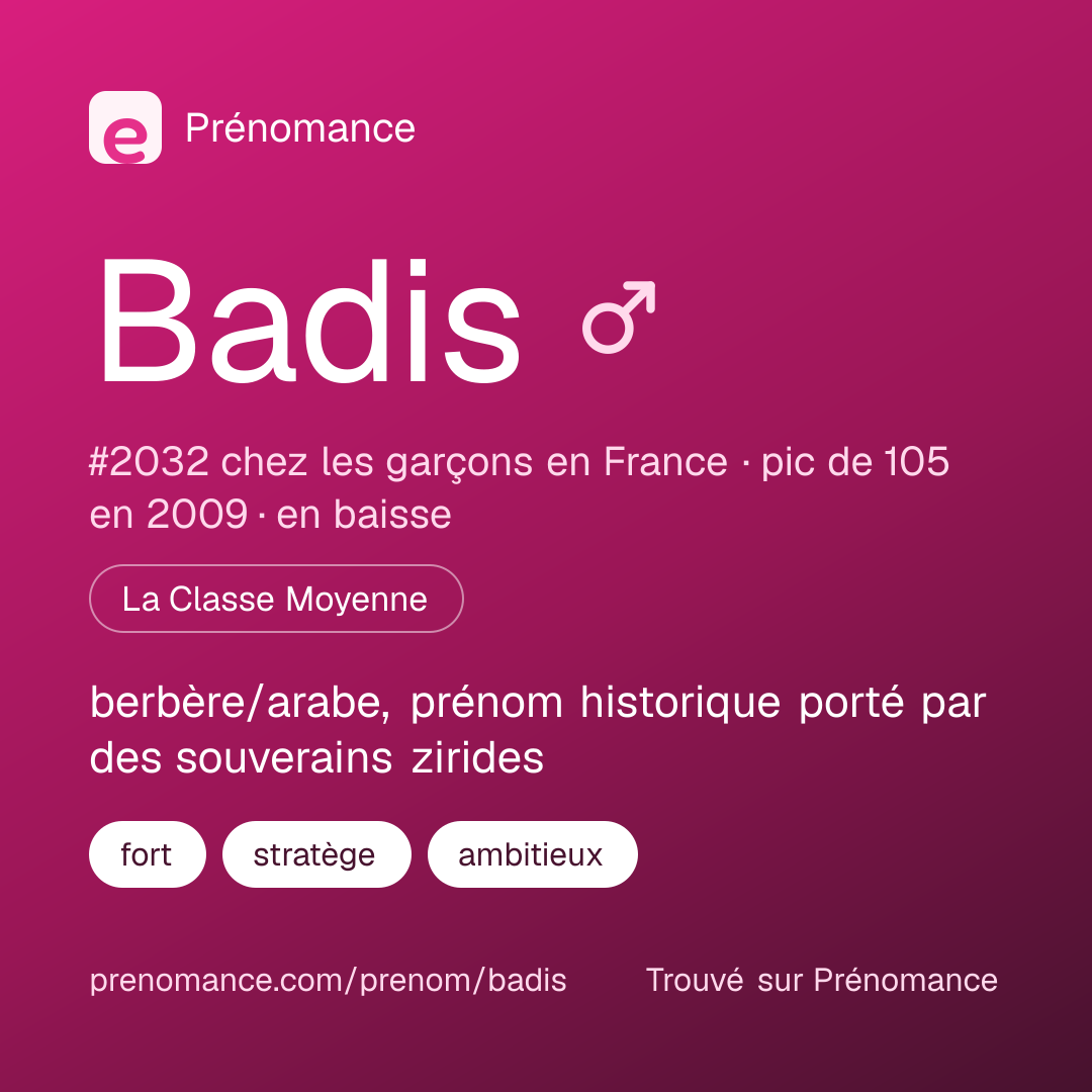 Carte de partage du prénom Badis