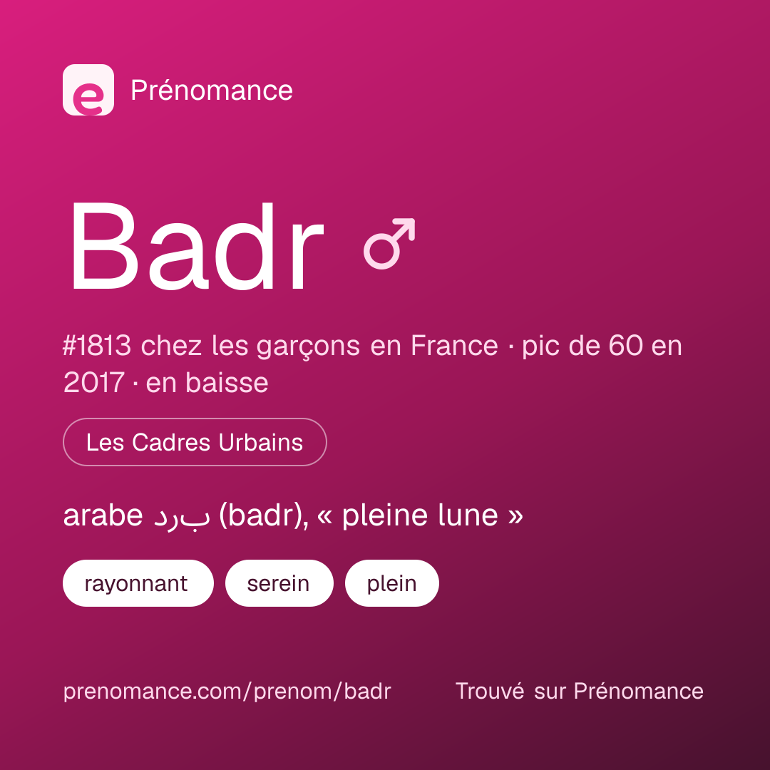 Carte de partage du prénom Badr