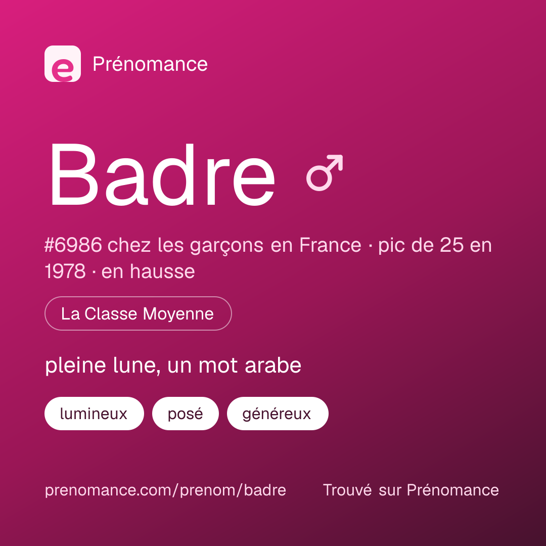 Carte de partage du prénom Badre