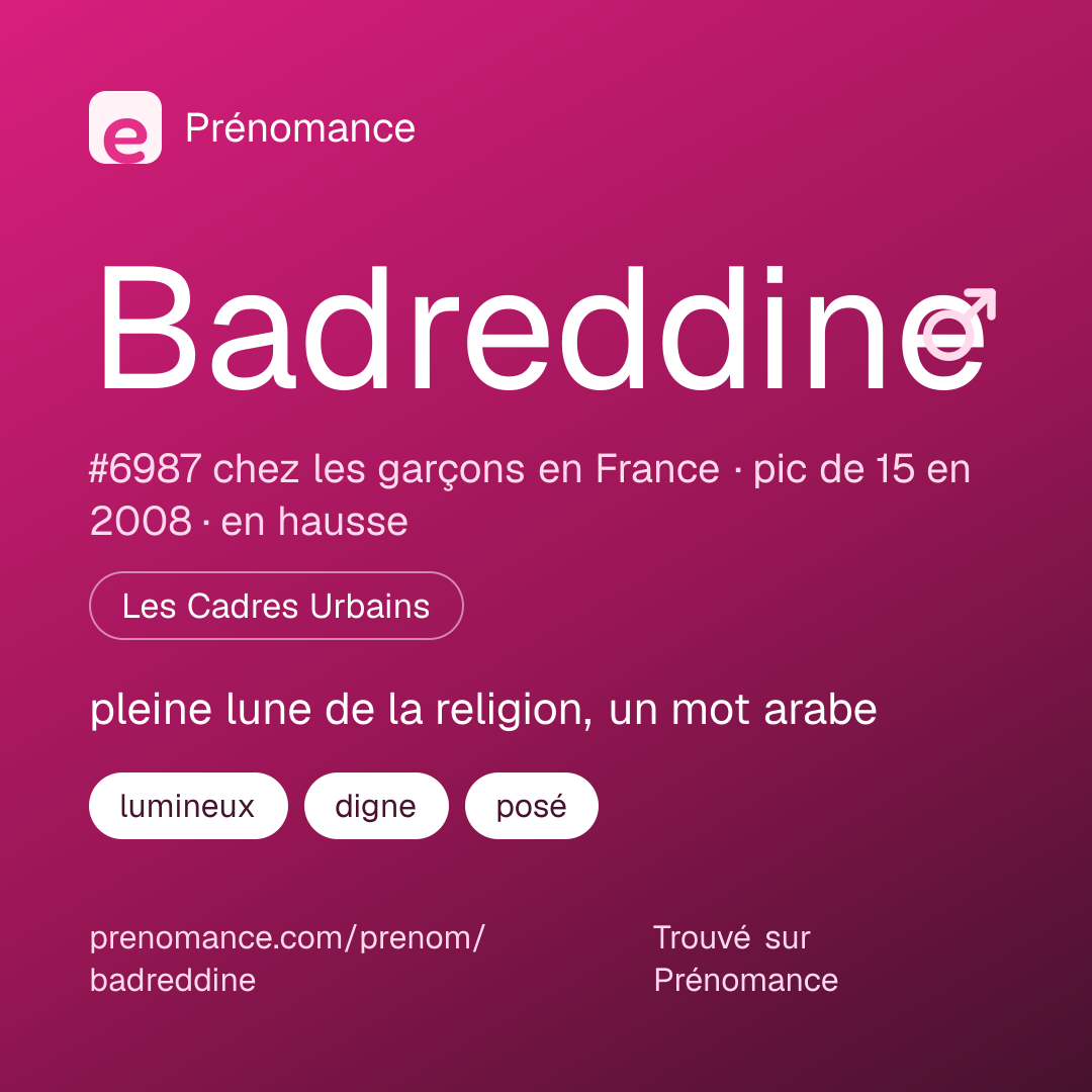 Carte de partage du prénom Badreddine
