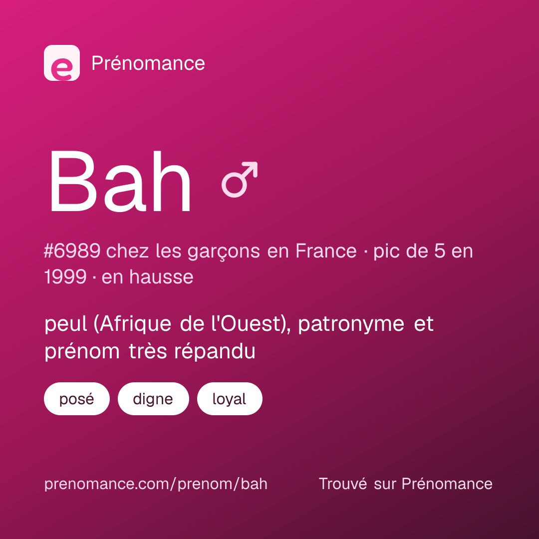 Carte de partage du prénom Bah