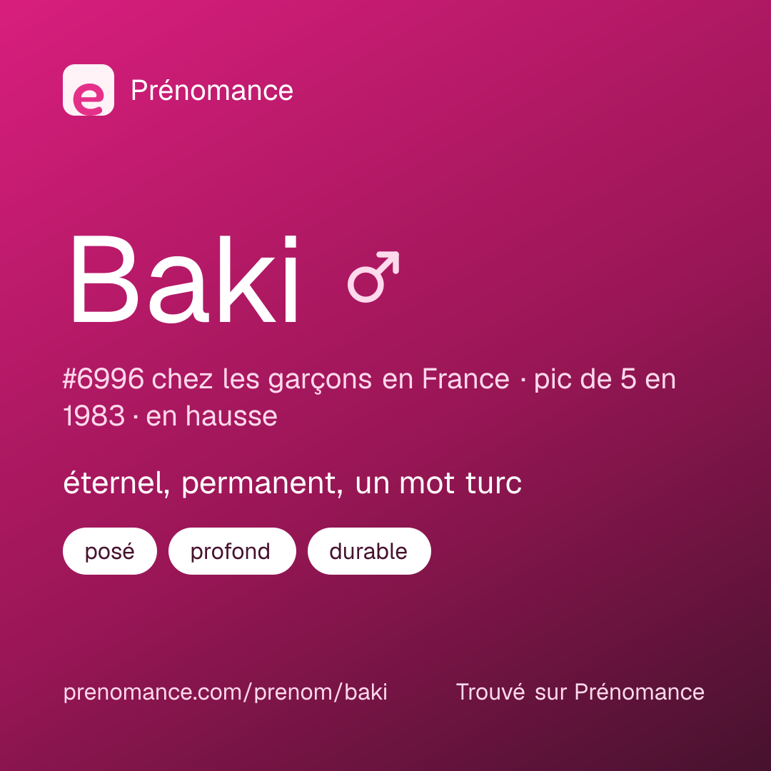 Carte de partage du prénom Baki