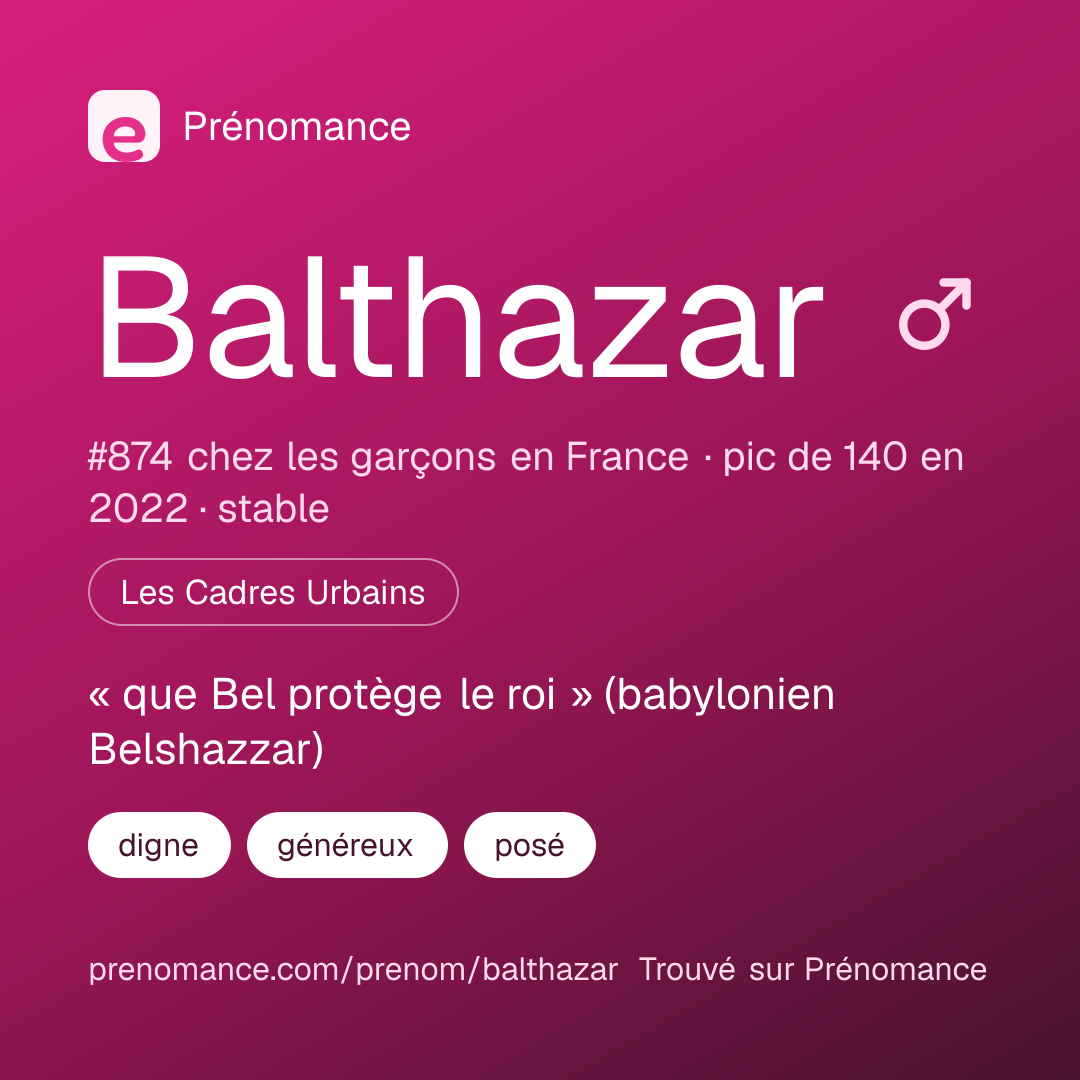 Carte de partage du prénom Balthazar