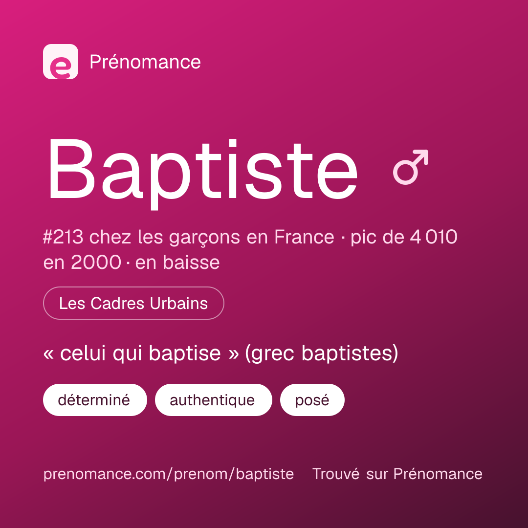 Carte de partage du prénom Baptiste