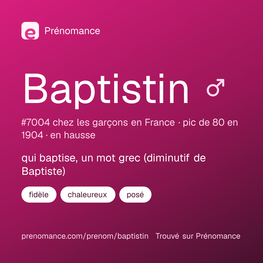 Carte de partage du prénom Baptistin