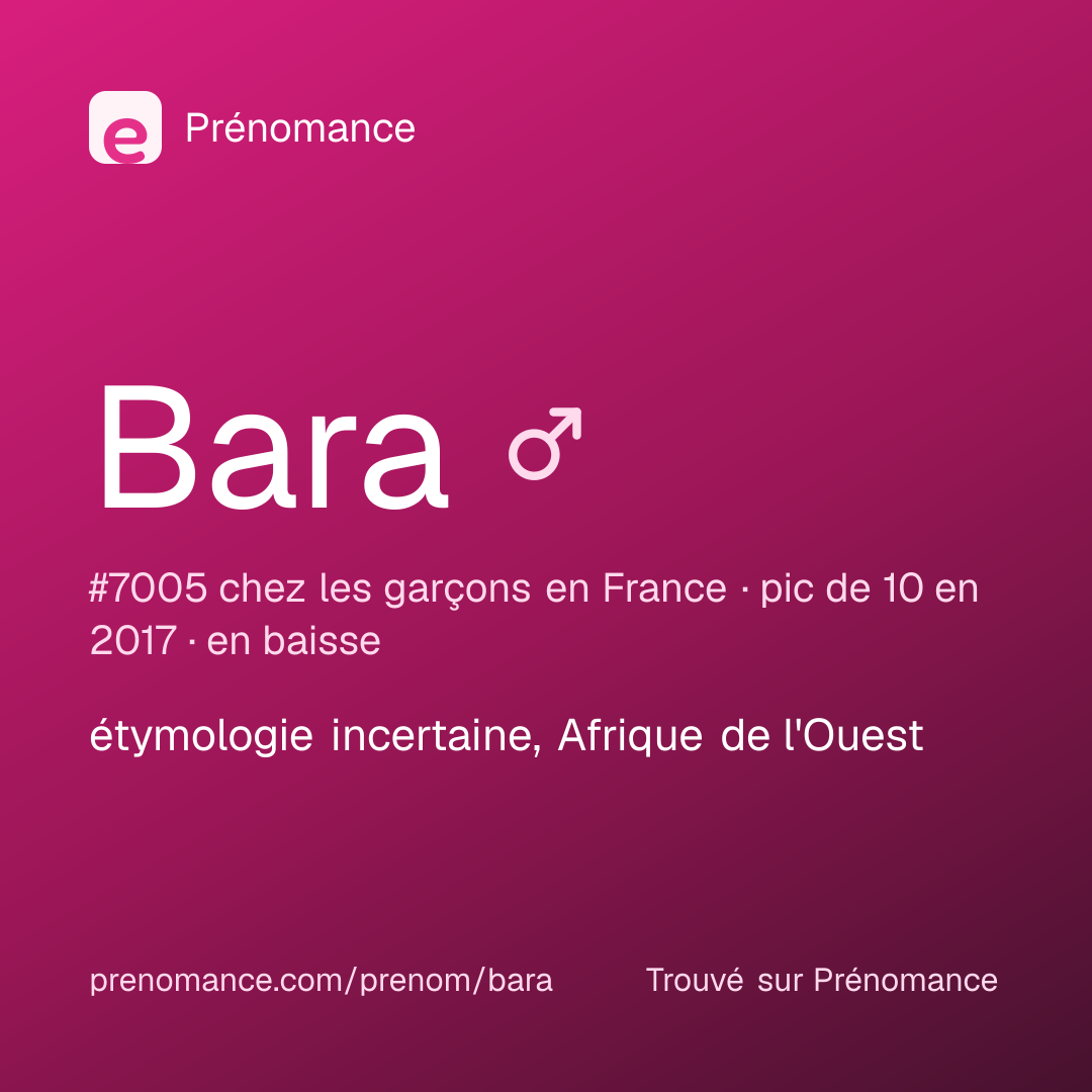 Carte de partage du prénom Bara