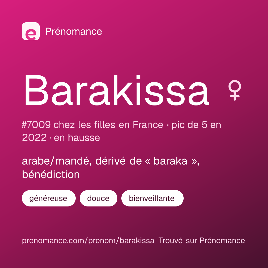 Carte de partage du prénom Barakissa