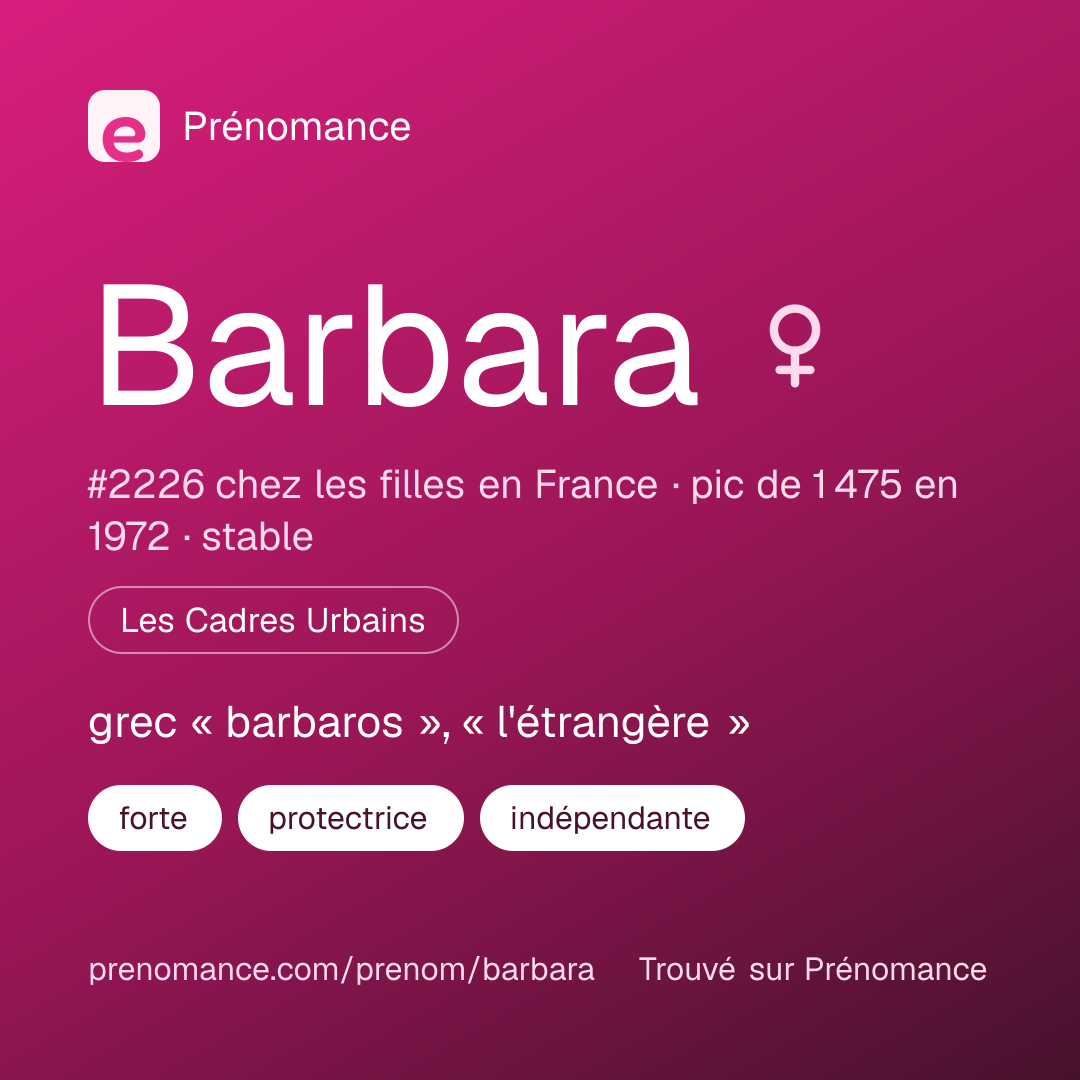 Carte de partage du prénom Barbara