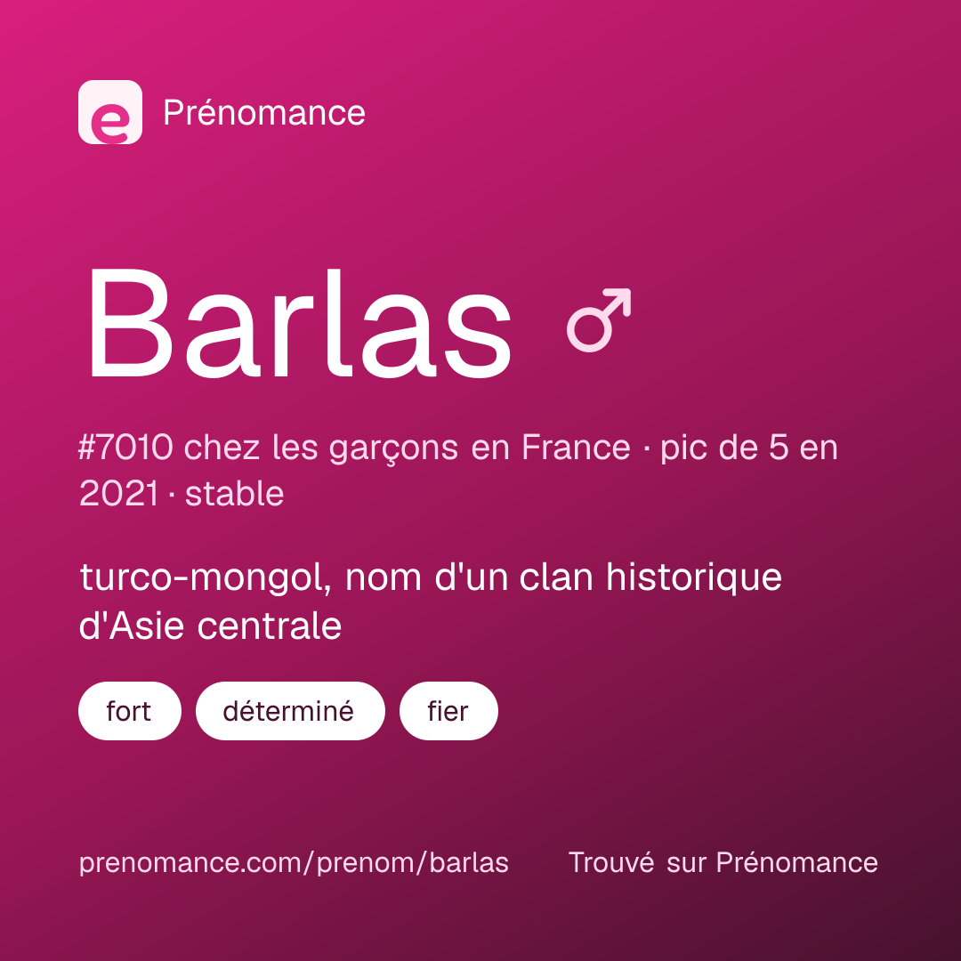 Carte de partage du prénom Barlas