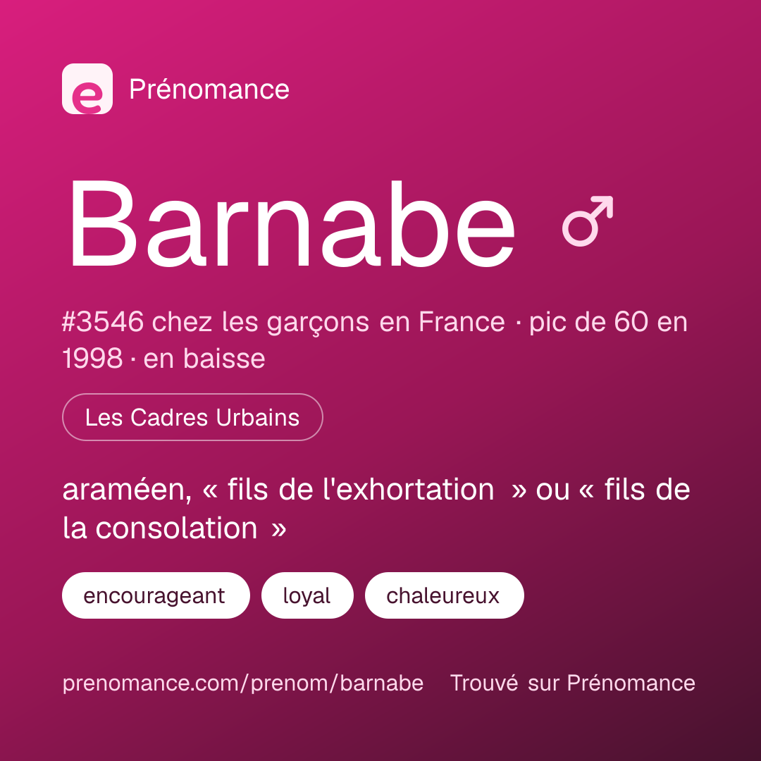 Carte de partage du prénom Barnabe