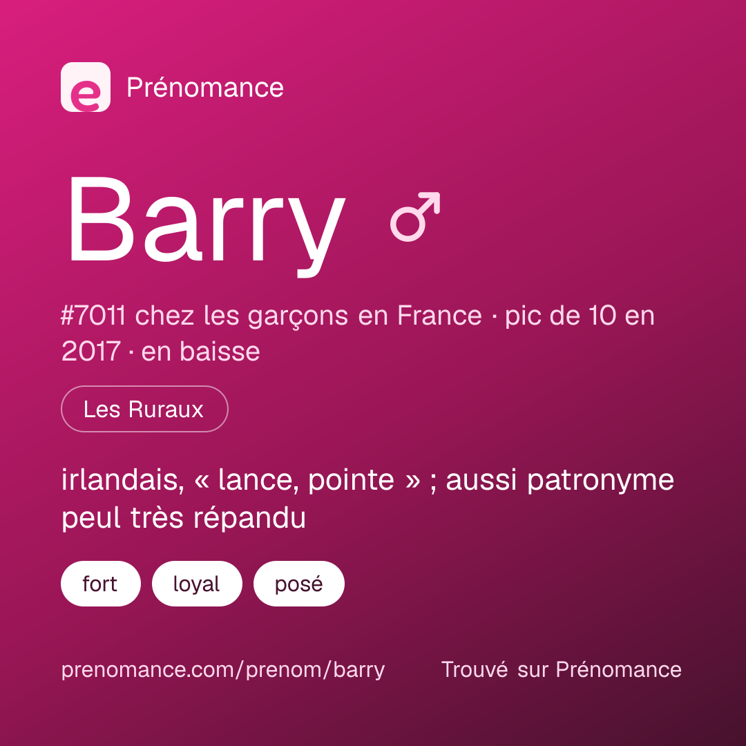 Carte de partage du prénom Barry