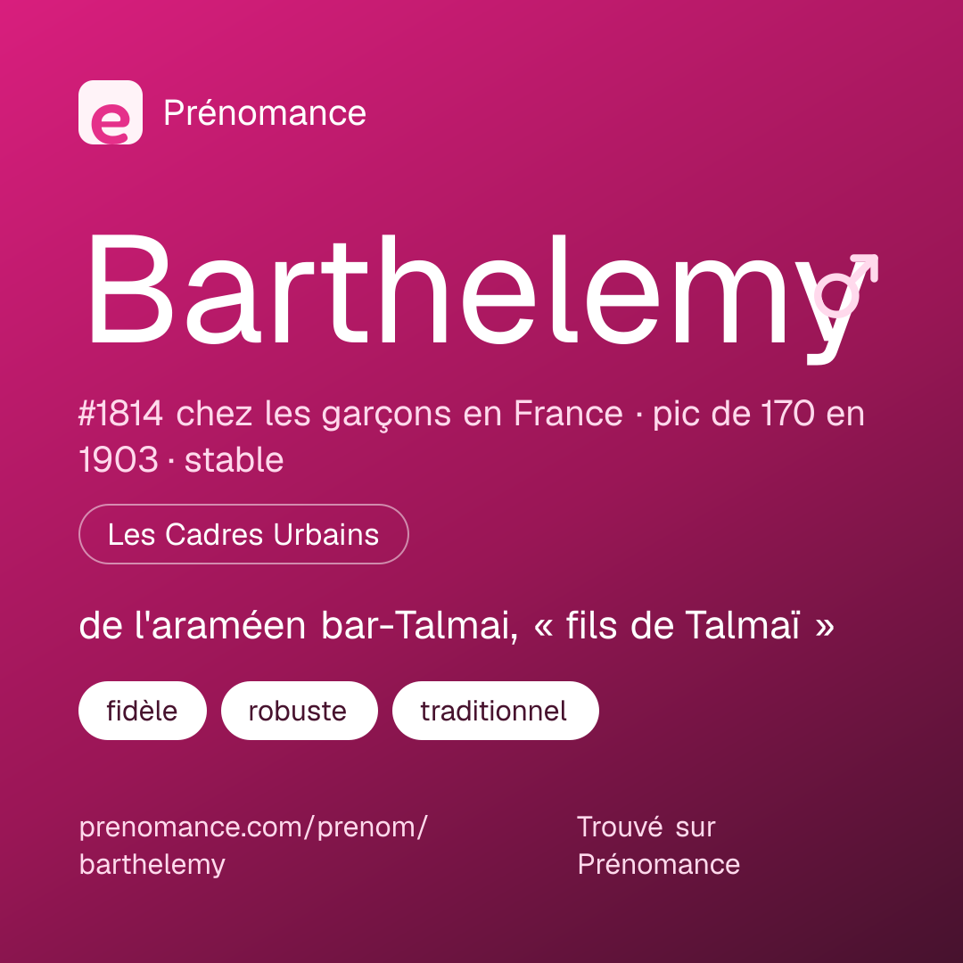 Carte de partage du prénom Barthelemy