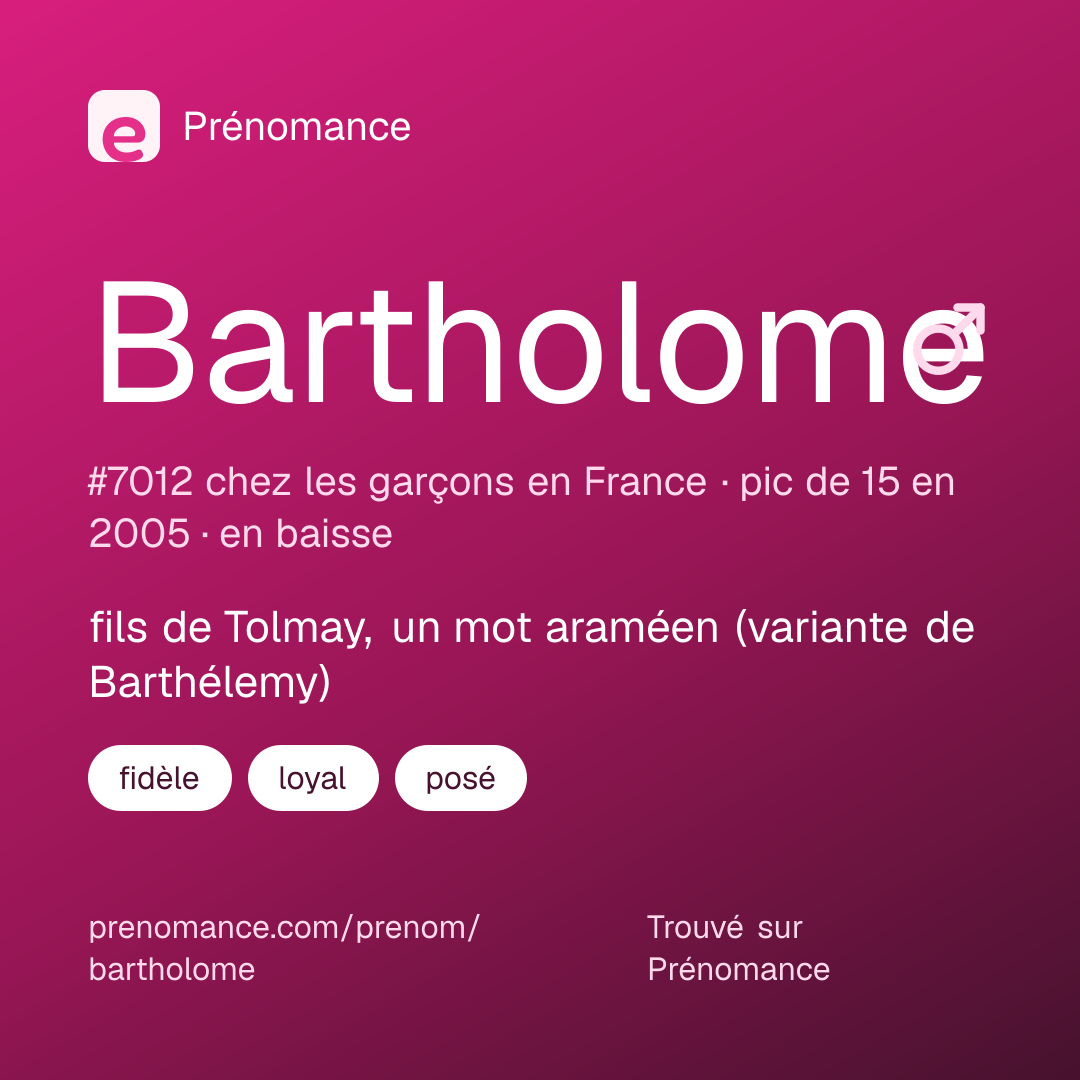 Carte de partage du prénom Bartholome