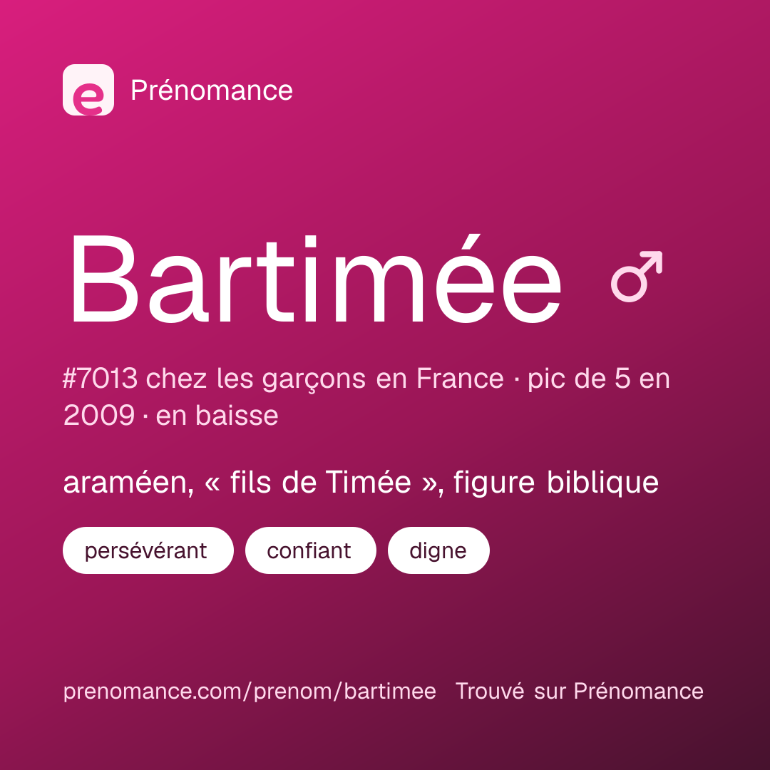 Carte de partage du prénom Bartimée