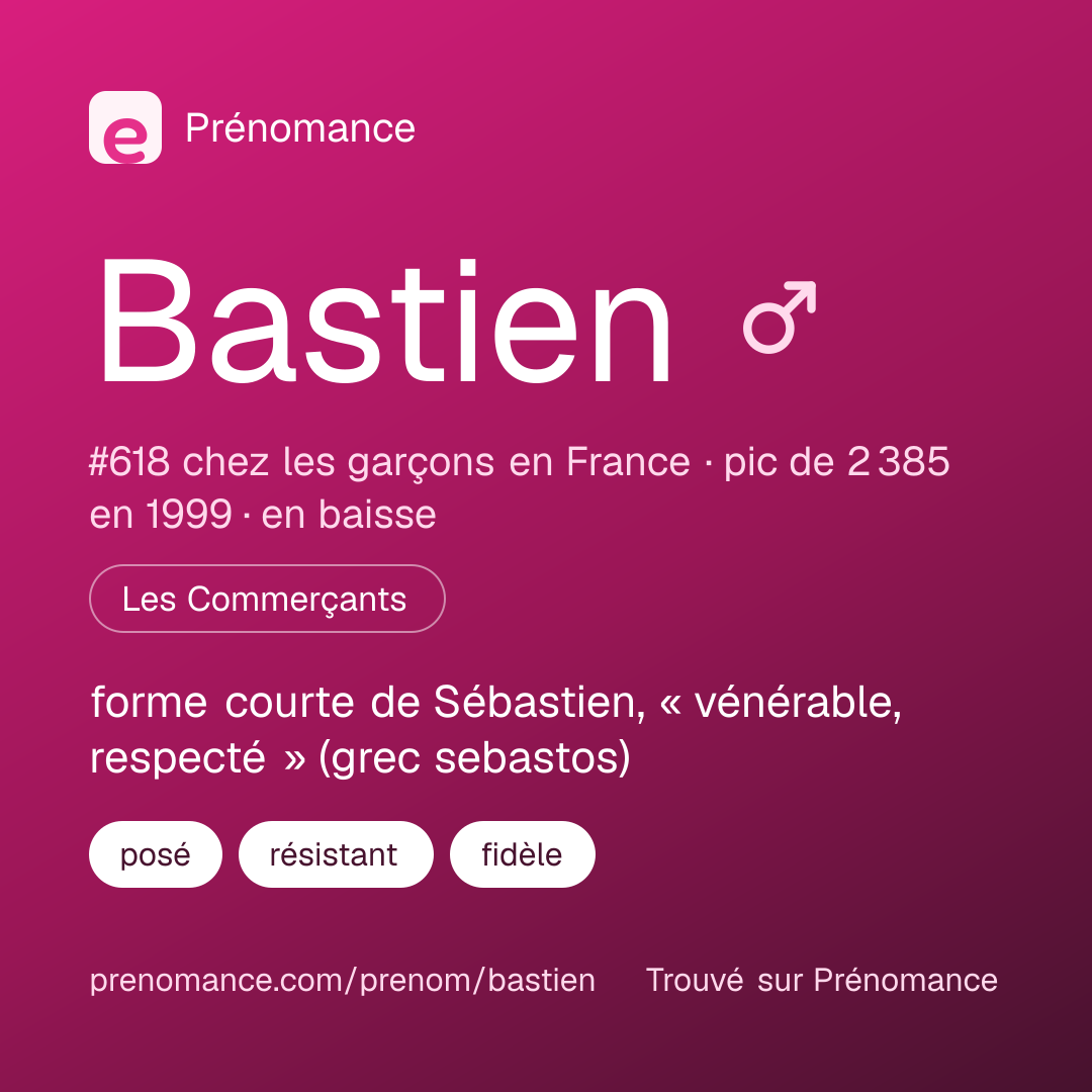 Carte de partage du prénom Bastien