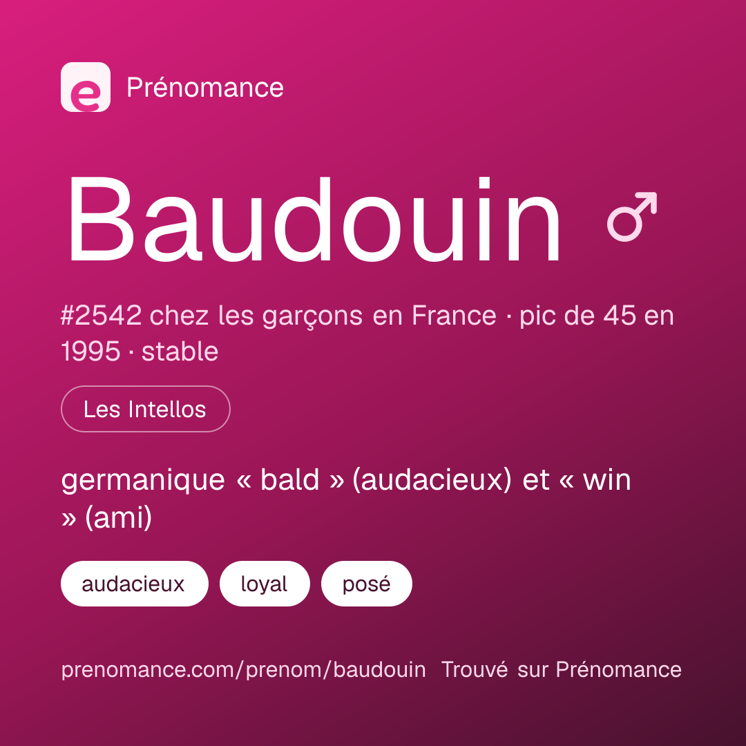 Carte de partage du prénom Baudouin