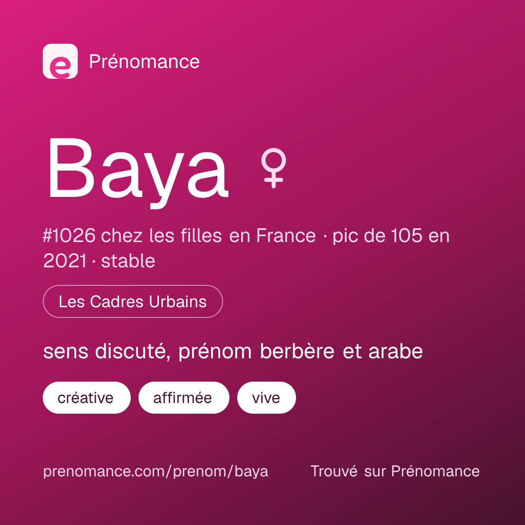 Carte de partage du prénom Baya