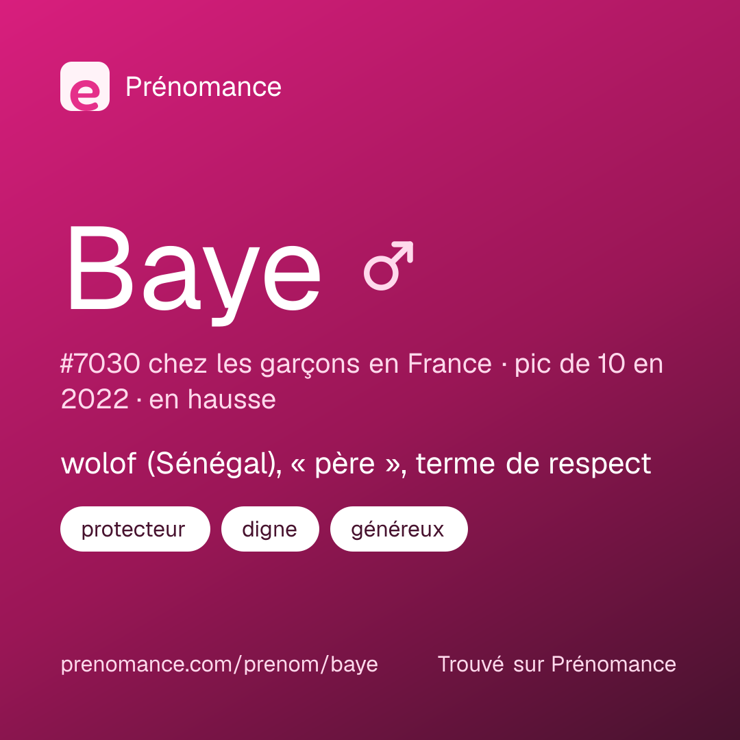 Carte de partage du prénom Baye