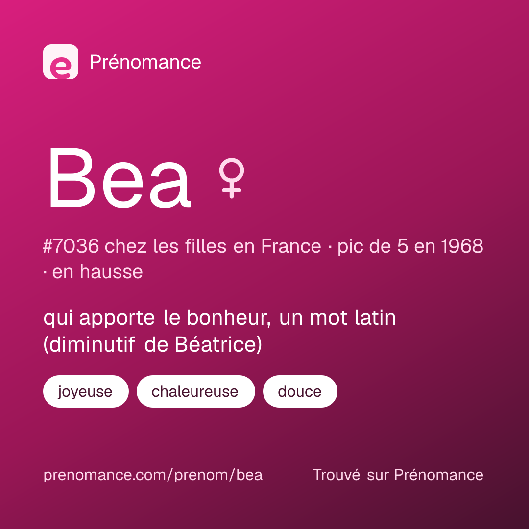 Carte de partage du prénom Bea