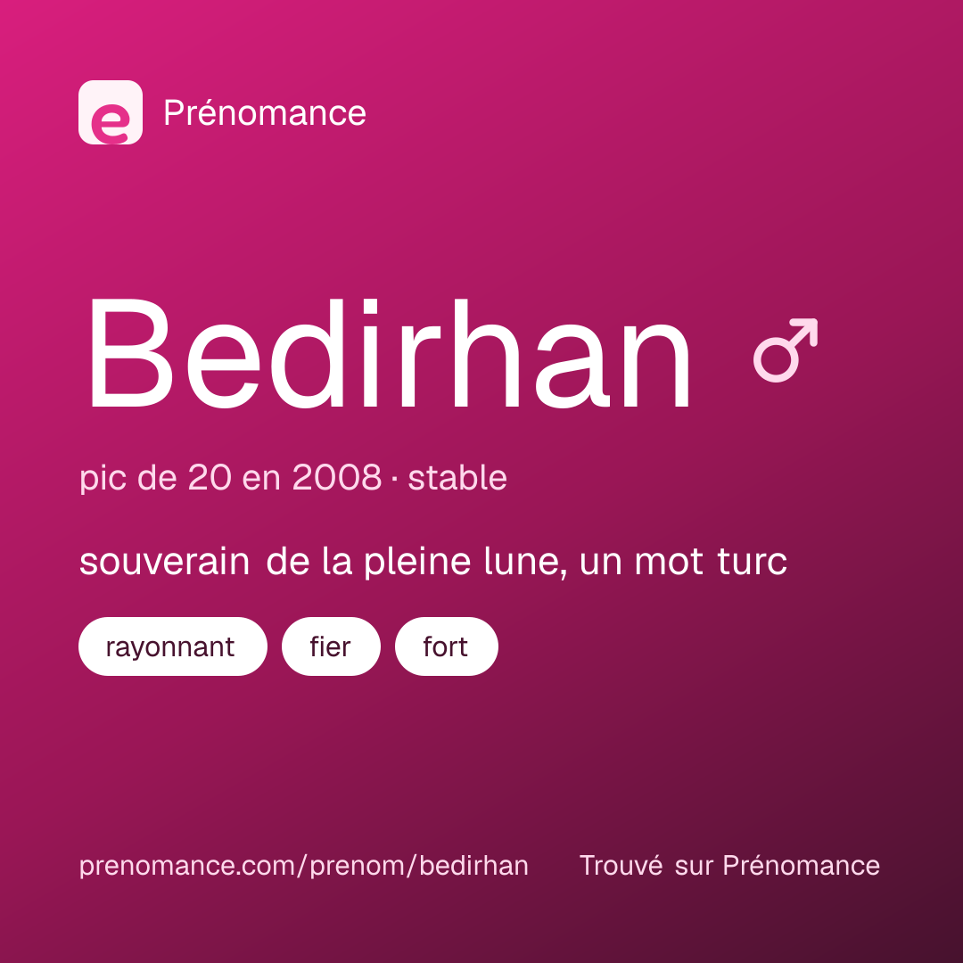 Carte de partage du prénom Bedirhan