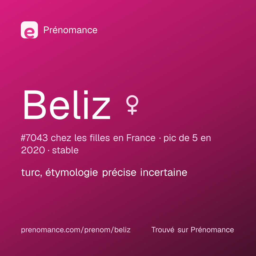 Carte de partage du prénom Beliz