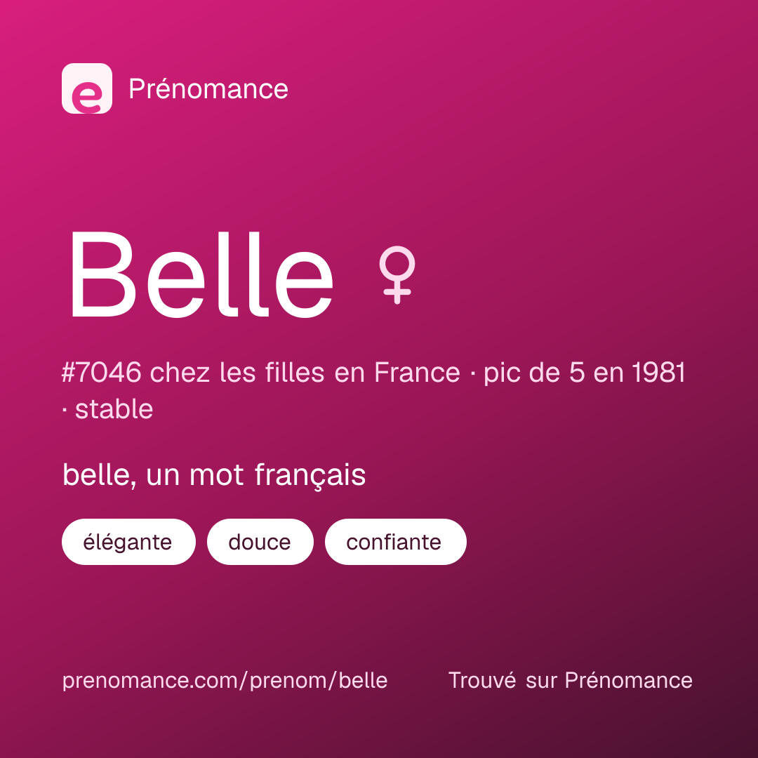Carte de partage du prénom Belle