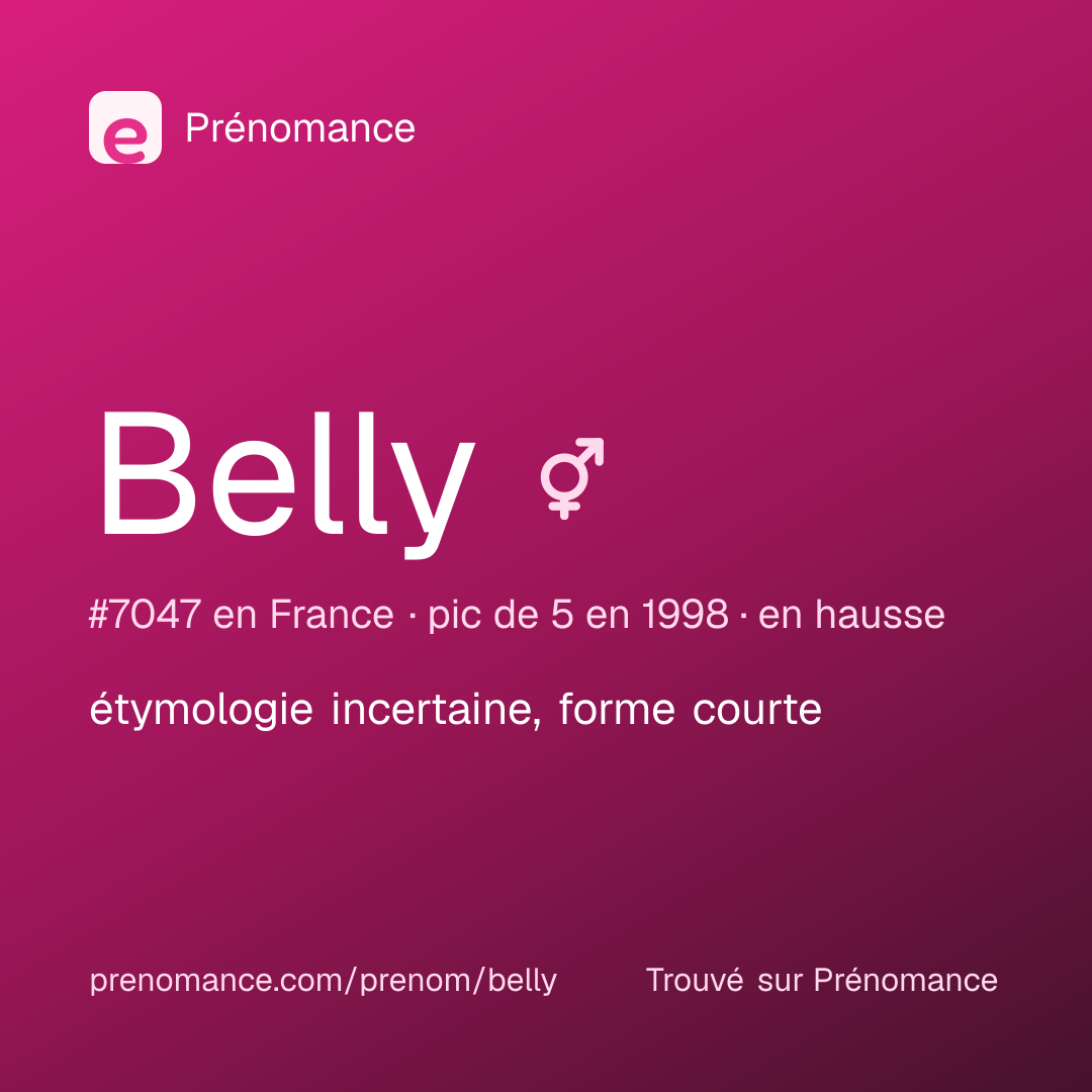 Carte de partage du prénom Belly
