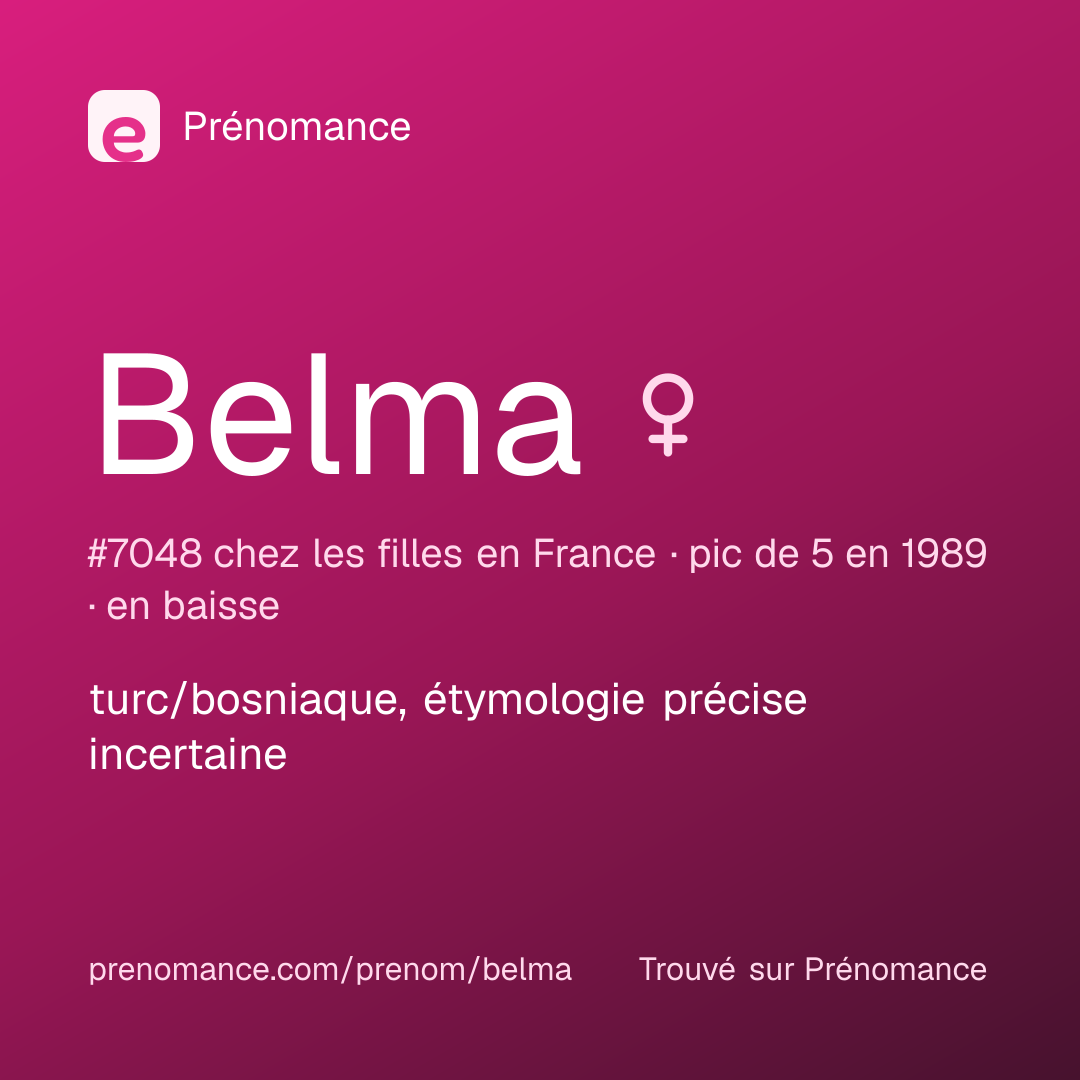 Carte de partage du prénom Belma