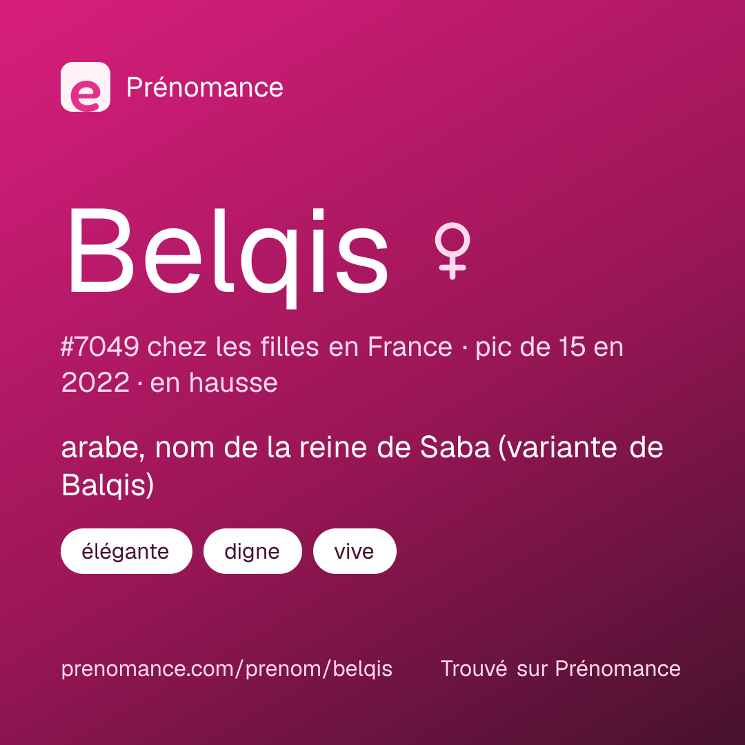 Carte de partage du prénom Belqis